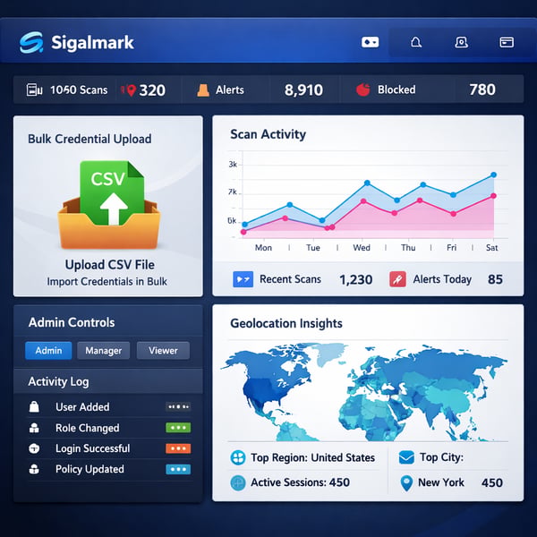 New Dashboard Features for Credential Issuers