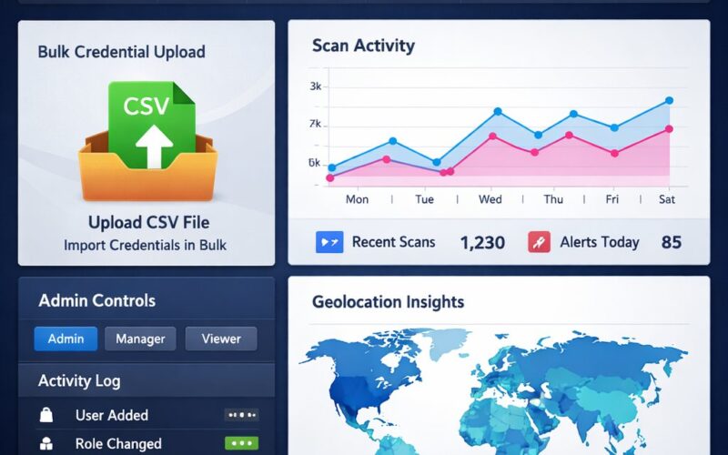 New Dashboard Features for Credential Issuers